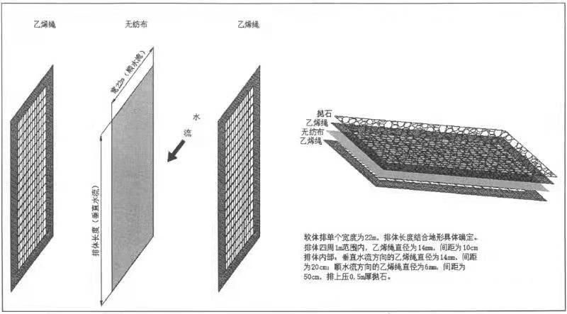 软体排图纸.jpg