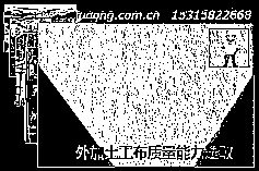补充土工布质量能力的选择