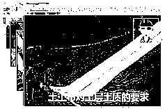 土工布对土层土质的要求